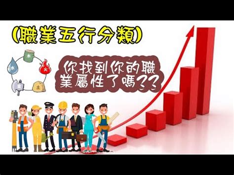 工作屬性 五行|細選【八字五行職業】，屬性對應必事半功倍！【社會新鮮人必看】